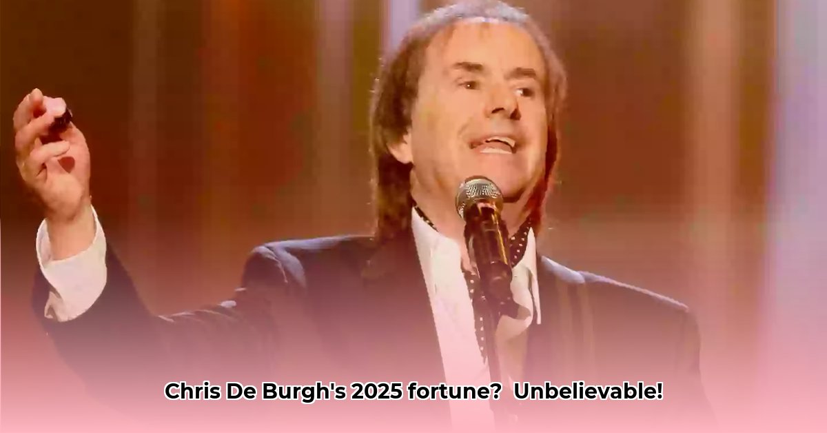 chris-de-burgh-net-worth